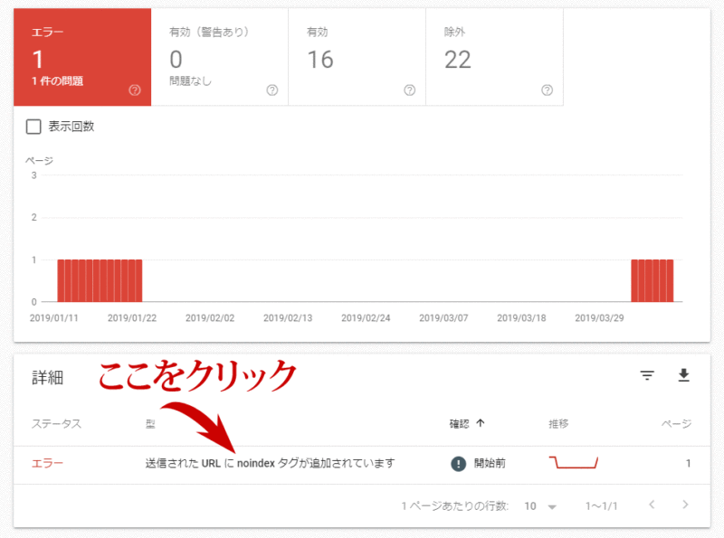 サーチコンソールのカバレッジエラー