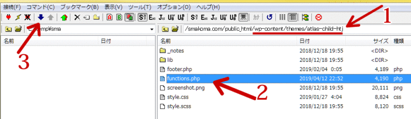functions.php の場所